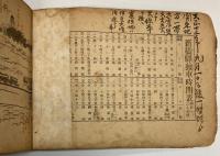 東海道線　旅行図会