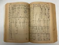 全国版のコンパス　時刻表　1975年4月