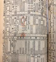 交通公社の全国小型時刻表　1976年9月(昭和51年)
