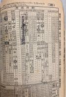 小型全国版の総合時刻表　1971年3月(昭和46年)
