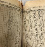 全国版のコンパス時刻表　1970年11月(昭和45年)