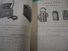 ジーエス製品総覧　List No.180　蓄電池