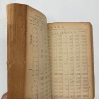 朝鮮税務統計書　昭和17年度