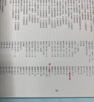 明治維新と平田国学展